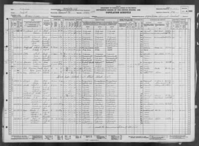 NORFOLK CITY, VOTING PCT 28 > 112-103