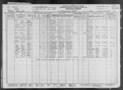 NORFOLK CITY, VOTING PCT 28 > 112-103