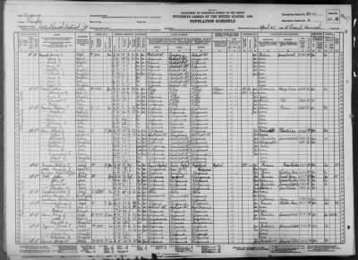 FALLS CHURCH MAGISTERIAL DIST > 30-11