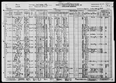 Thumbnail for FORT DODGE CITY, PCT 8 > 94-42