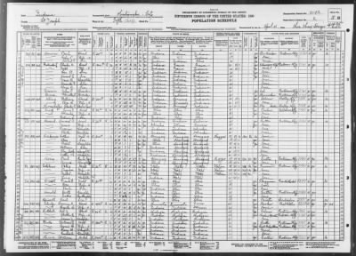 Thumbnail for MISHAWAKA CITY, WARD 5 > 71-82