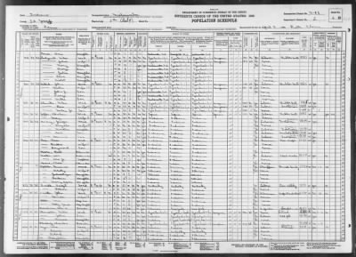 Thumbnail for MISHAWAKA CITY, WARD 5 > 71-83