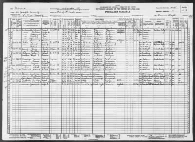 MISHAWAKA CITY, WARD 6 > 71-85