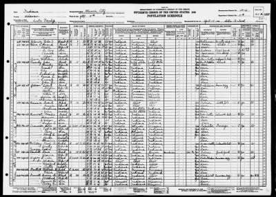 Thumbnail for MUNCIE CITY, WARD 5 > 18-11