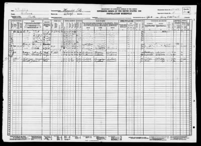 Thumbnail for MUNCIE CITY, WARD 6 > 18-14