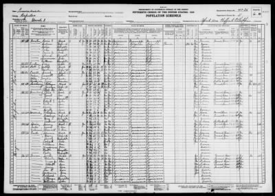 Thumbnail for POLICE JURY WARD 8, RAPIDES > 40-36