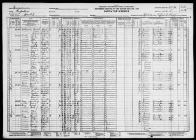 Thumbnail for POLICE JURY WARD 8, RAPIDES > 40-36