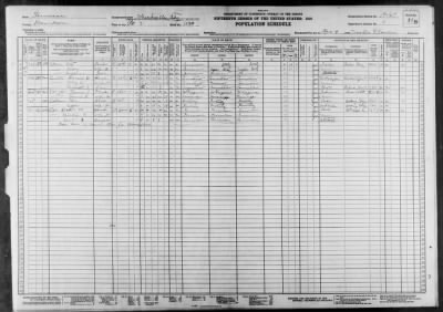 NASHVILLE CITY, WARD 21 > 19-67