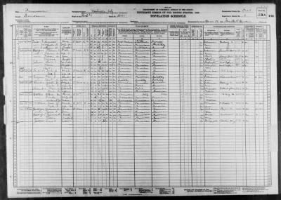 NASHVILLE CITY, WARD 21 > 19-67