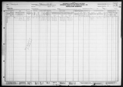 Thumbnail for BALTIMORE CITY, WARD 12 > 4-575