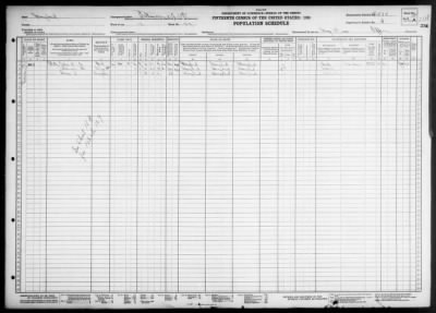 Thumbnail for BALTIMORE CITY, WARD 12 > 4-575