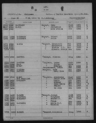 Chippewa > 1925 - 1927