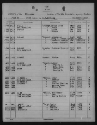 Chippewa > 1925 - 1927