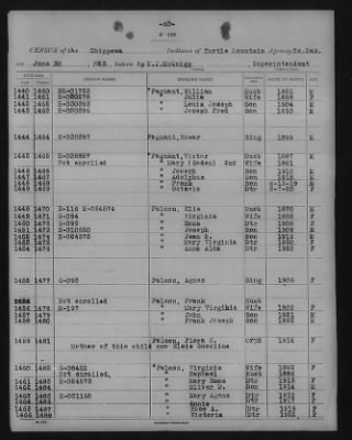 Chippewa > 1925 - 1927