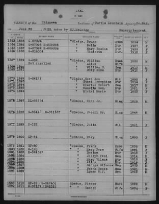 Chippewa > 1925 - 1927