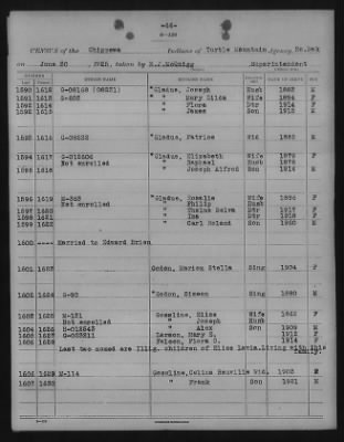 Chippewa > 1925 - 1927