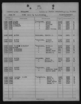 Chippewa > 1925 - 1927