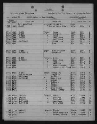 Chippewa > 1925 - 1927