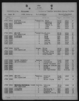 Chippewa > 1925 - 1927