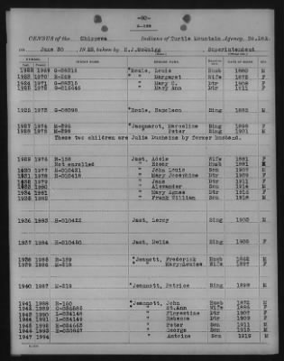 Chippewa > 1925 - 1927