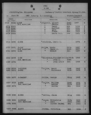 Chippewa > 1925 - 1927