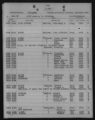 Chippewa > 1925 - 1927