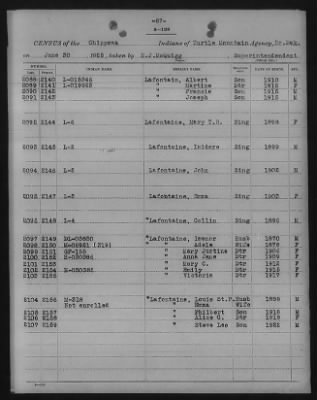 Chippewa > 1925 - 1927