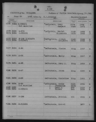 Chippewa > 1925 - 1927