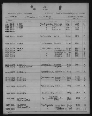 Chippewa > 1925 - 1927