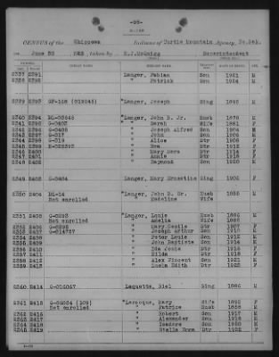 Chippewa > 1925 - 1927