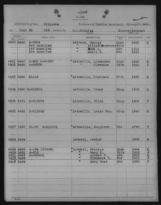 Chippewa > 1925 - 1927