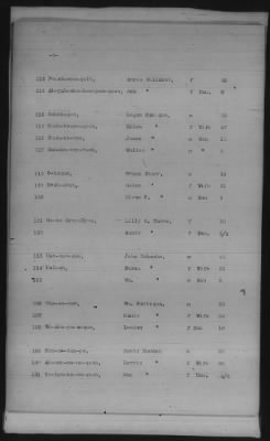 Thumbnail for Sauk and Fox, Iowa, Citizen Potawatomi, Absentee Shawnee, Mexican Kickapoo > 1885 - 1898