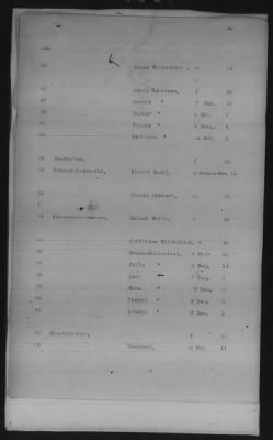 Thumbnail for Sauk and Fox, Iowa, Citizen Potawatomi, Absentee Shawnee, Mexican Kickapoo > 1885 - 1898