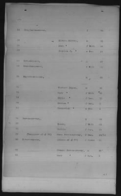 Thumbnail for Sauk and Fox, Iowa, Citizen Potawatomi, Absentee Shawnee, Mexican Kickapoo > 1885 - 1898