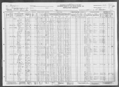 MILITIA DIST 1329, LOIS > 10-10