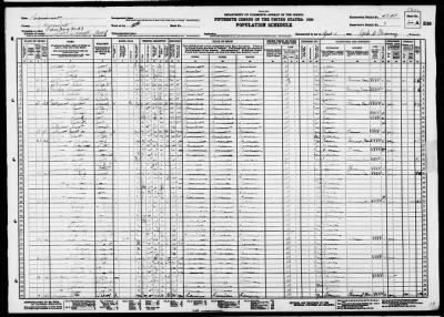 Thumbnail for POLICE JURY WARD 8, GUEYDAN > 57-21