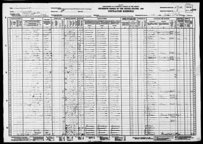 POLICE JURY WARD 8, GUEYDAN > 57-21