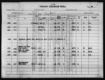 Thumbnail for Fond du Lac, Grand Portage, Leech Lake, and Nett Lake (Bois Forte) Subagencies > 1929