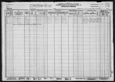 Thumbnail for ST LOUIS CITY, WARD 13 > 96-476