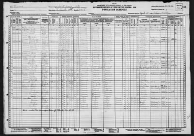 Thumbnail for ST LOUIS CITY, WARD 13 > 96-476