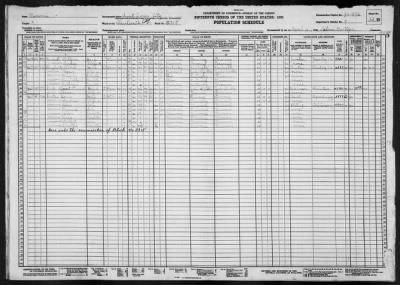 Thumbnail for ST LOUIS CITY, WARD 13 > 96-476