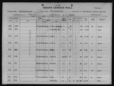 Thumbnail for Absentee Shawnee, Mexican Kickapoo, Citizen Potawatomi, Iowa, Sauk and Fox > 1924 - 1929