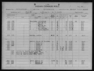 Thumbnail for Absentee Shawnee, Mexican Kickapoo, Citizen Potawatomi, Iowa, Sauk and Fox > 1924 - 1929