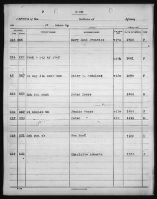 Thumbnail for Consolidated Chippewa > 1926