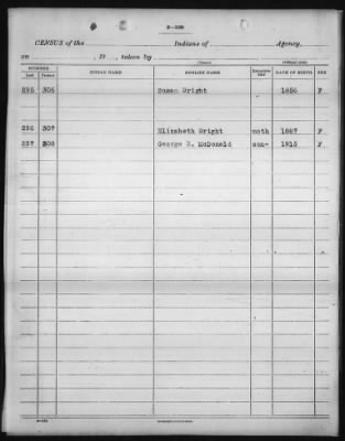 Thumbnail for Consolidated Chippewa > 1926