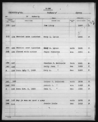 Thumbnail for Consolidated Chippewa > 1926