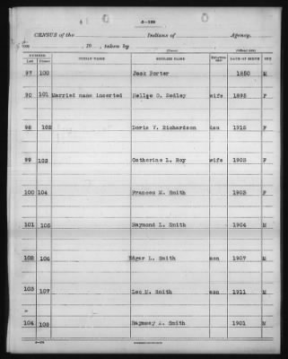 Thumbnail for Consolidated Chippewa > 1926