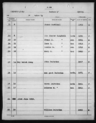 Thumbnail for Consolidated Chippewa > 1926