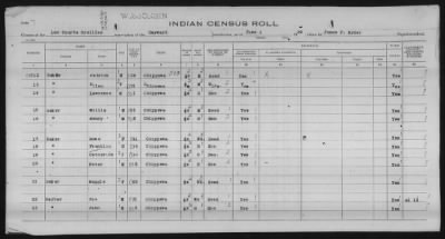 Thumbnail for Lac Courte Oreilles Chippewa > 1930 - 1933