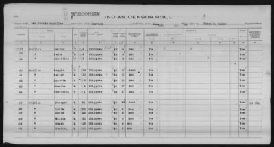 Thumbnail for Lac Courte Oreilles Chippewa > 1930 - 1933